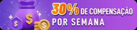 Senha de login do Viggoslots